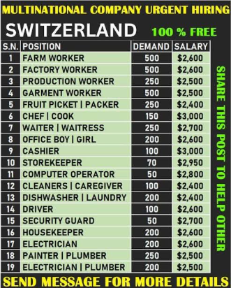 Switzerland Job Opportunities